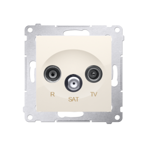 Simon 54 DASP.01/41 Gniazdo antenowe R-TV-SAT prze